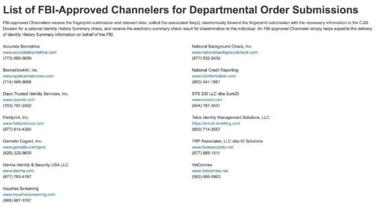 The list of FBI-approved channelers (fbi.gov)