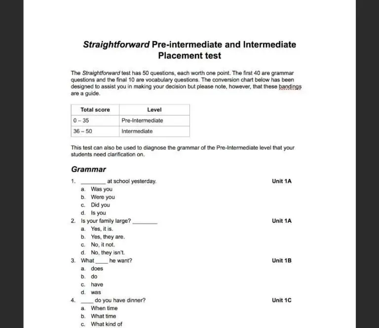 A pre-intermediate placement test to assess a student's language proficiency level. (macmillanstraightforward.com)