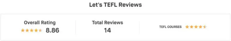 Review Summary for Let's TEFL on GoAbroad.com (Summer 2019)