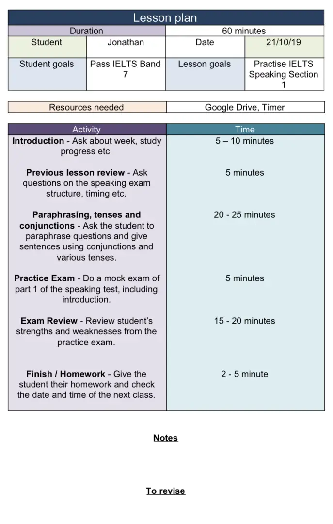 Science Experiment Lesson Plan