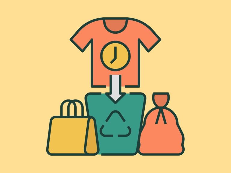 Dialogue/Debate Worksheet: Fast Fashion – The True Cost of Clothes (Intermediate-Advanced)